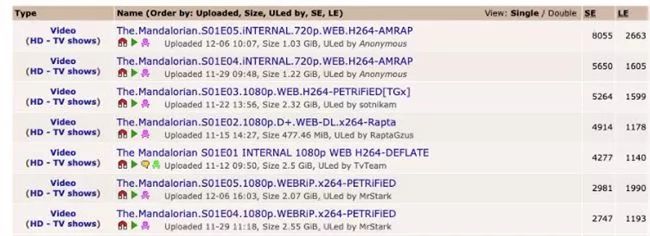 娣樼エ绁ㄥ彂灞曞彶,娣樼鏃朵唬