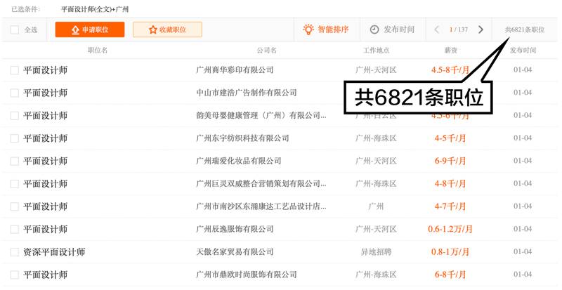 平面设计的优势,平面设计公司的劣势