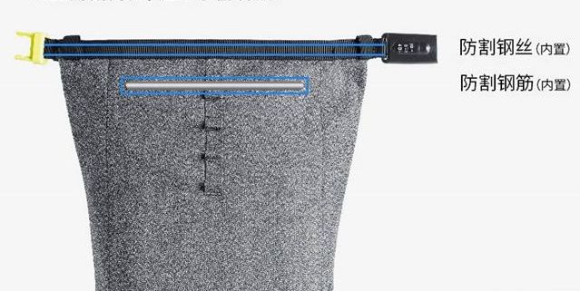 最好的战术双肩背包测评,最值得买的4款背包