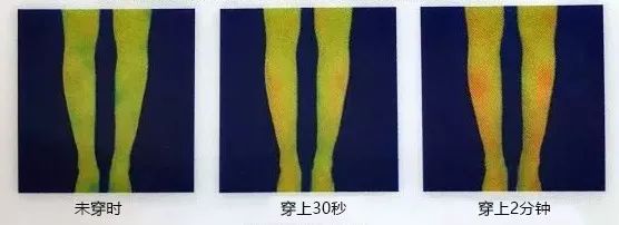 零下20度不冻脚,零下-20°不穿秋裤