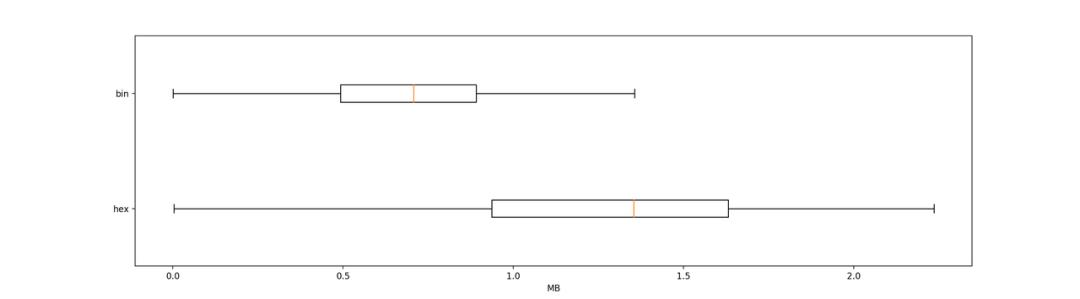 浠ュお鍧婄姸鎬佹爲瀹炵幇,浠ュお鍧婁腑鐨勭姸鎬佹爲