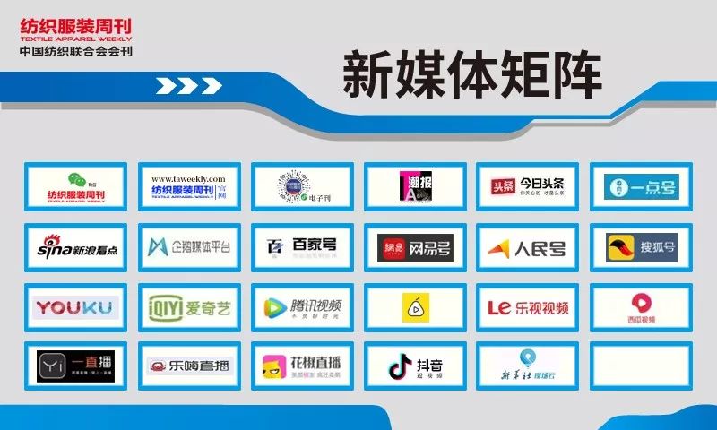 纺织头条｜逐梦半世纪，筑梦新征程，北京中丽公司学术交流技术推广暨建厂50周年文化活动举行