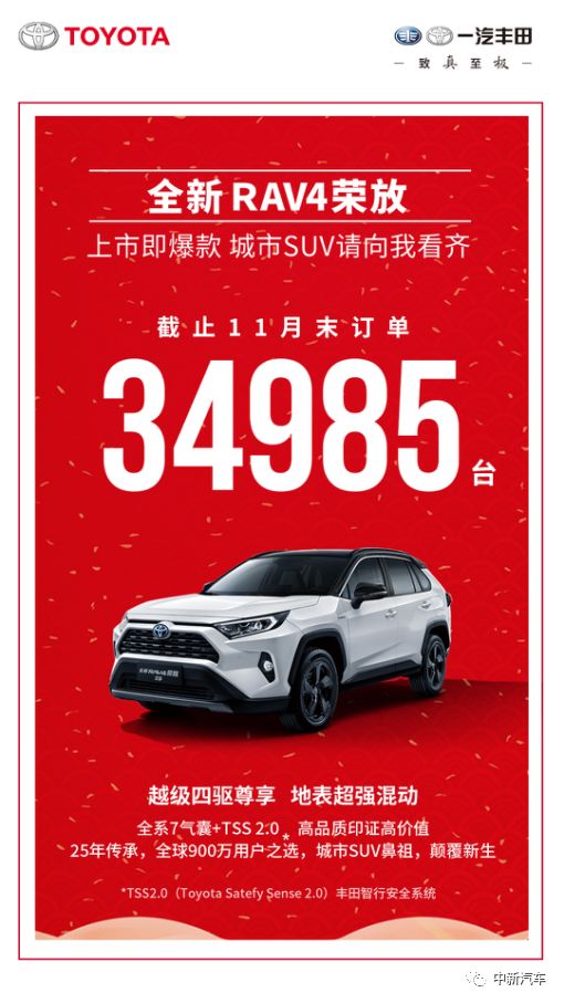 荣放rav4投诉量,rav4口头禅