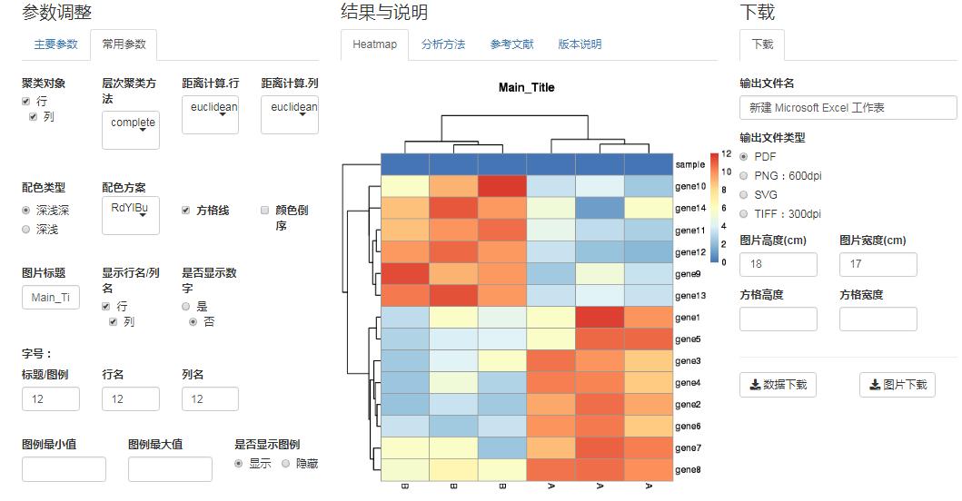 免费作图分析软件,绘图与数据分析器