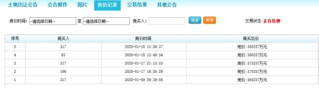 广州莲花湾地块土拍,荔湾区土地拍地