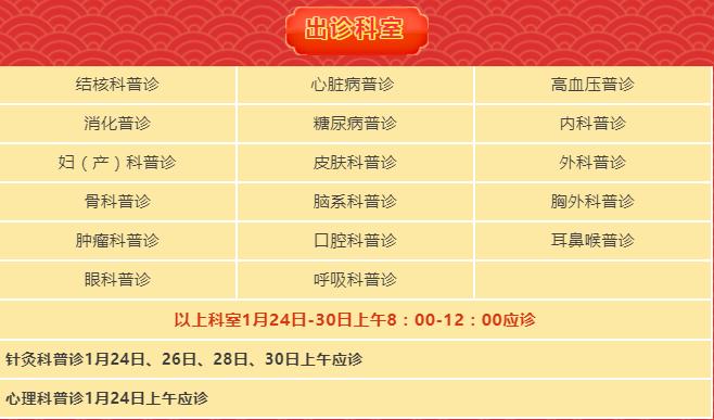 澶╂触闈㈠鏂板瀷鑲虹値閲囧彇鍝簺鎺柦,澶╂触甯備腑鍖昏嵂棰勯槻鑲虹値