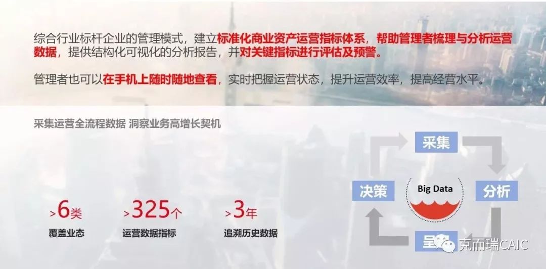 核心商圈的租金递增比例,一线城市核心商圈租金