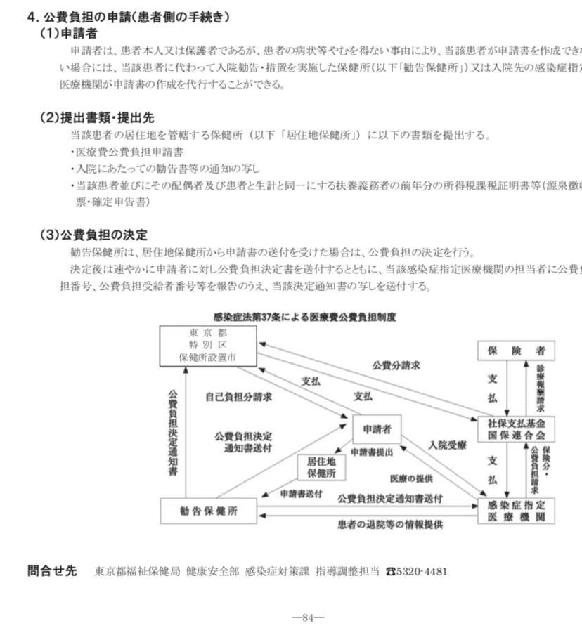 “不分国籍、签证，在日本一律公费治疗”？造谣