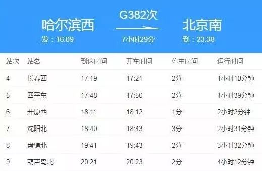 今日本溪确诊病例行程轨迹,本溪盘锦病例