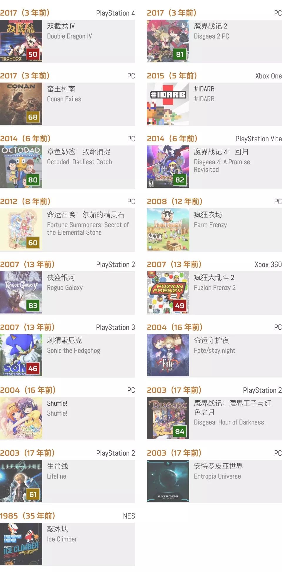 历史上的今天10月3号,历史上的今天1月20日