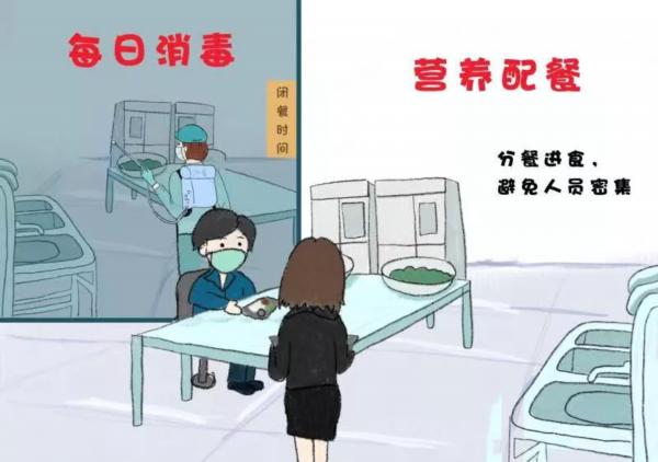 关于新型冠状病毒的简单漫画,新型冠状肺炎动态漫画