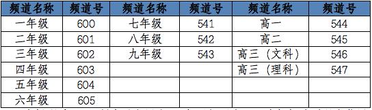 长沙中小学2023年秋季学习时间,长沙市中小学生学习时间