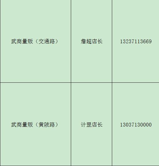 孝南生活必需品价格,孝感市民生活物资供应怎么样