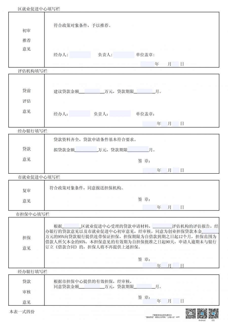广州创业担保贷款申请条件,新疆创业担保贷款申请条件