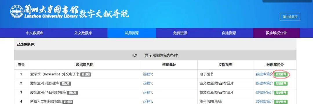 赶紧mark！兰大图书馆最全在线资源都在这了