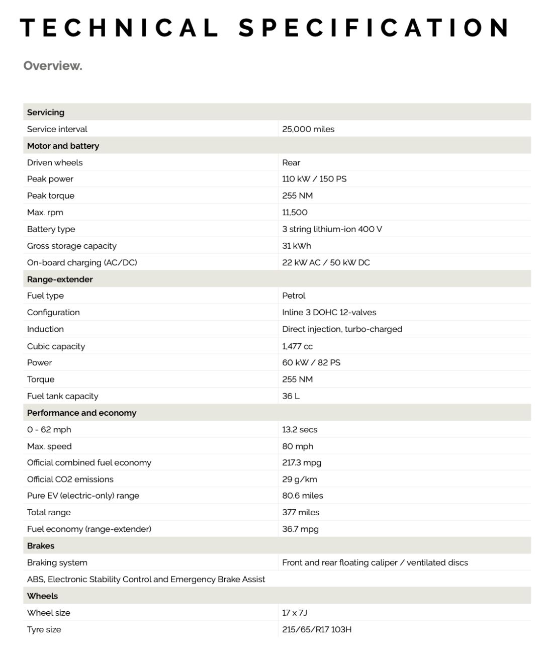 被消费降级,车辆消费降级