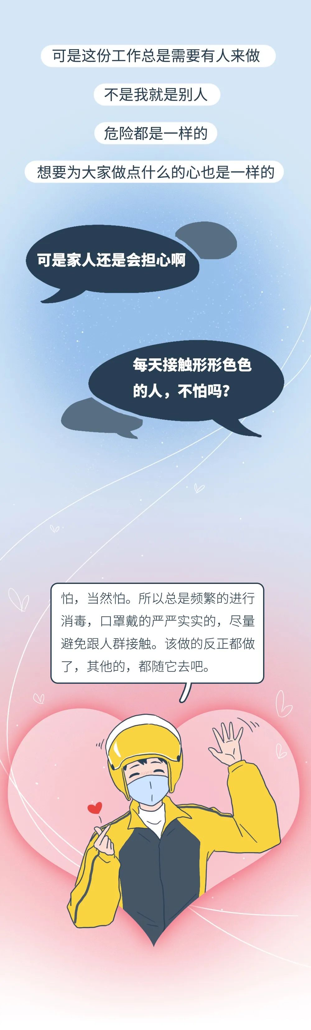 外卖小哥辛苦了漫画全集,向敬业的外卖小哥们致敬的话