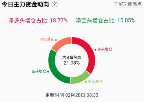 影响黄金走势的经济数据,黄金gdp