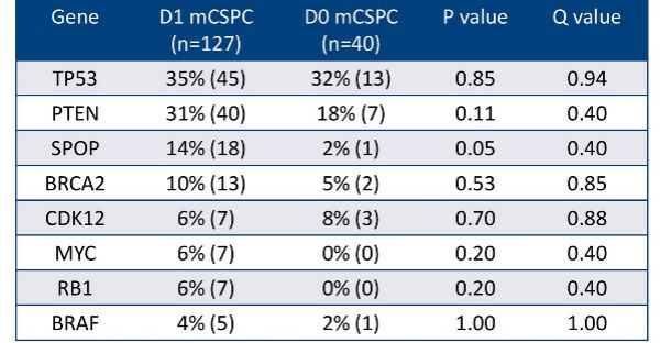 先见之明解析,先见之明怎么说