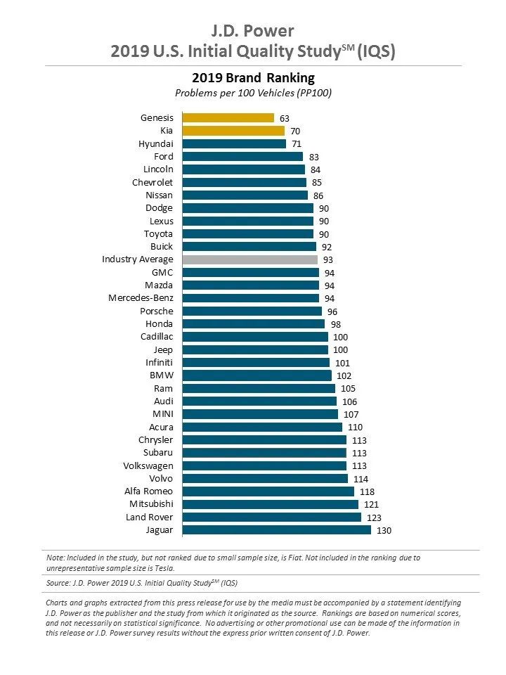 汽车发家史全过程,现代汽车创始人的传奇故事