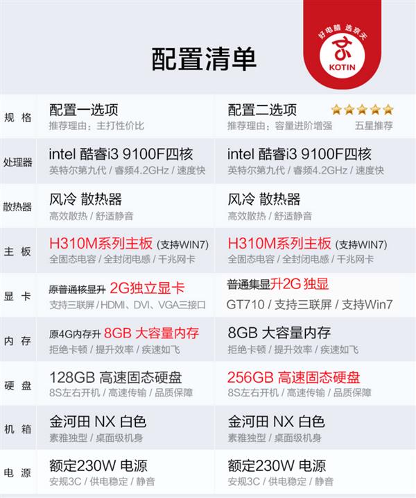 amd锐龙33200u,amd锐龙3代型号详解