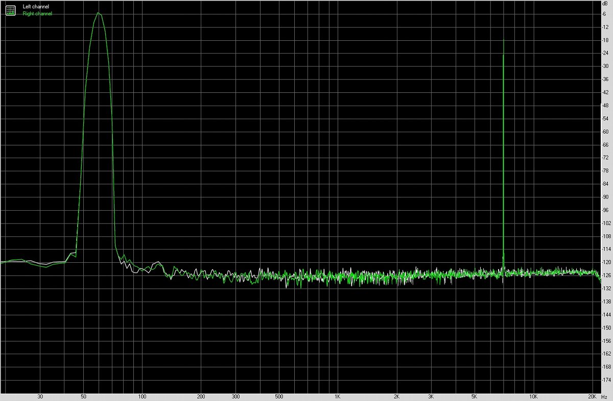 艾巴索iBassoDC02手机用纯输出线型移动声卡测评报告「Soomal」