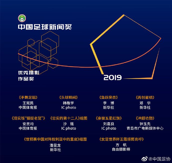 icphoto鲁能,icphoto简介