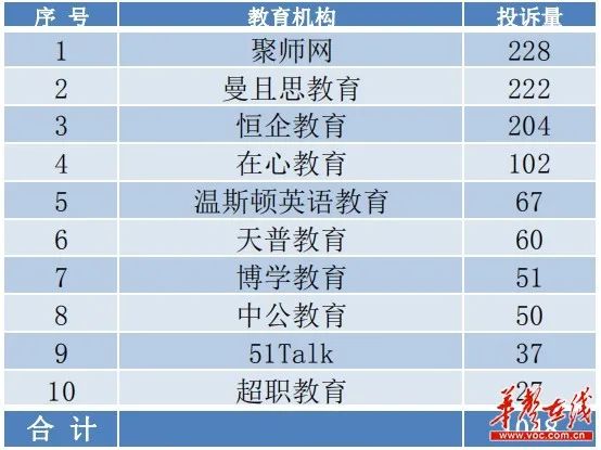 315消费陷阱大盘点,关于315预付消费避坑指南