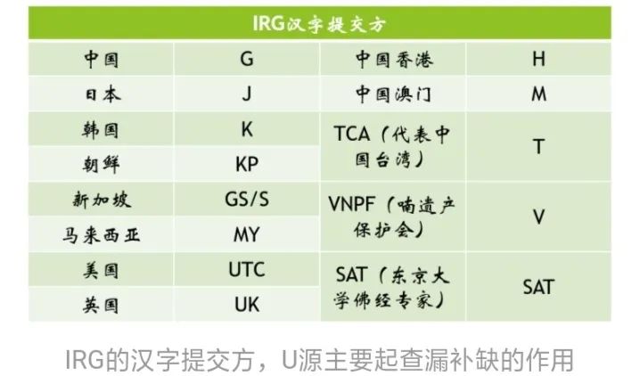 身份证地上地名和现行名字不一致,身份证号能显示出哪个镇的吗