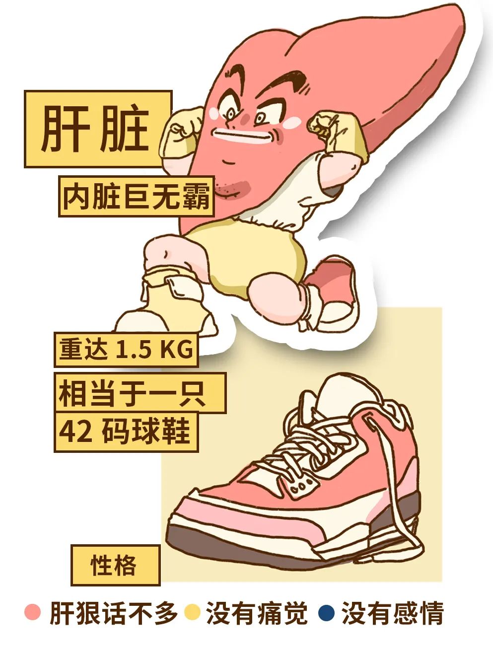 小科普漫画大全,致敬逆行者科普漫画