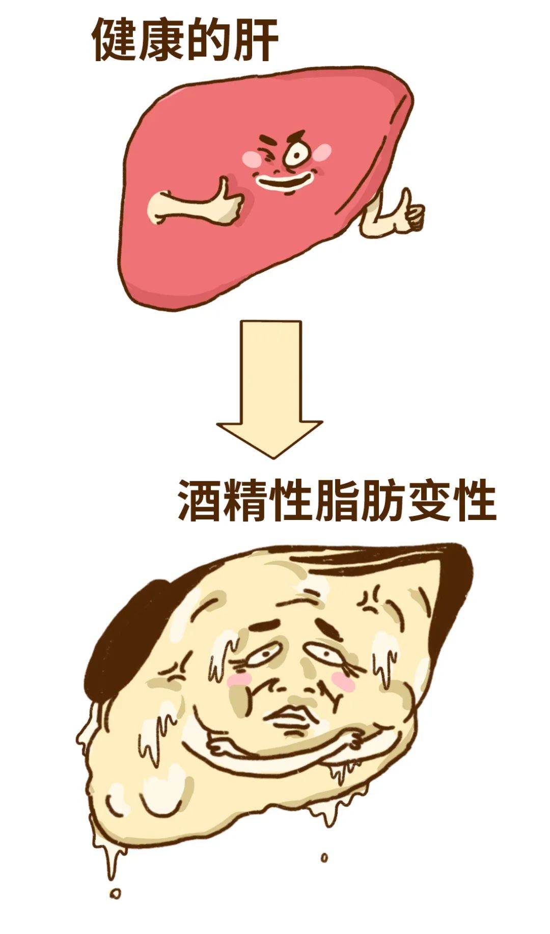 小科普漫画大全,致敬逆行者科普漫画