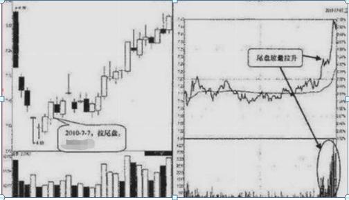 如果中国股市跌到1000点会怎样,股市如果跌了可以立刻拿出来吗