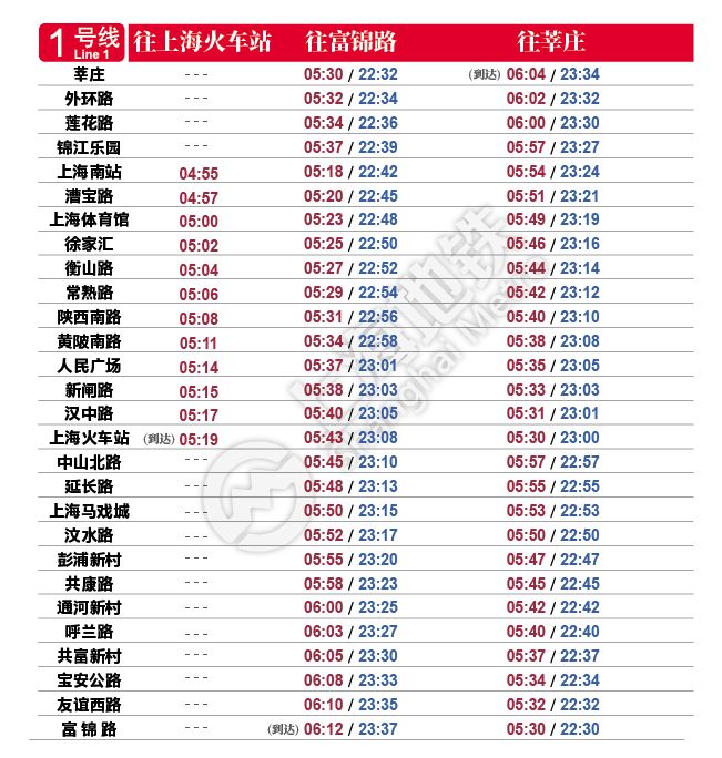 上海有轨电车首班车时间,上海轨交2号线最晚发车时间