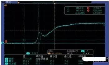 mosfet功率器件运用,mosfet对功耗的影响