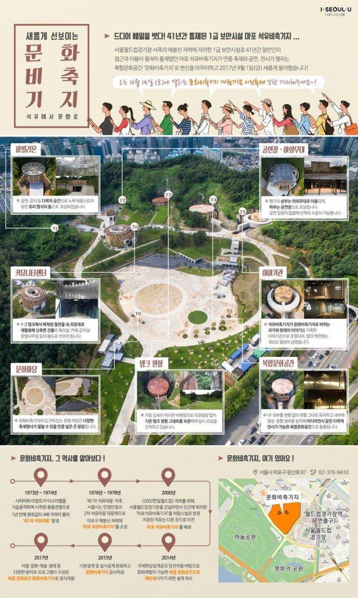 加油站废弃油罐处理说明,石油废旧油罐应该怎么处理