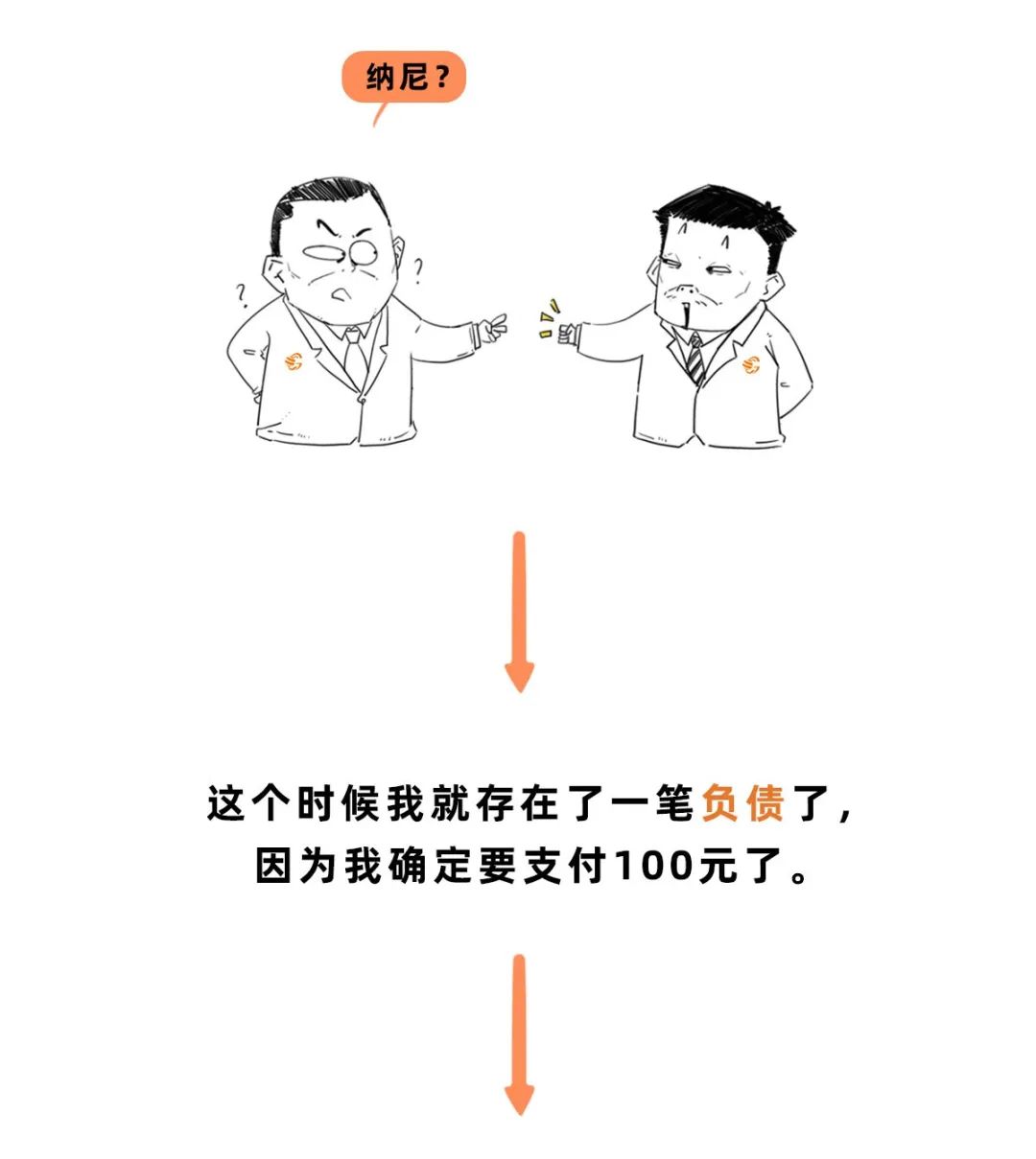 趣谈财经,手把手教你读懂财务报表