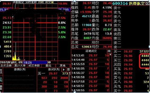 一个故事告诉你:富人怎么越玩越富,穷人怎么炒成低保户,如果有10万闲钱,牢记犹太人“卖烧饼”的方法
