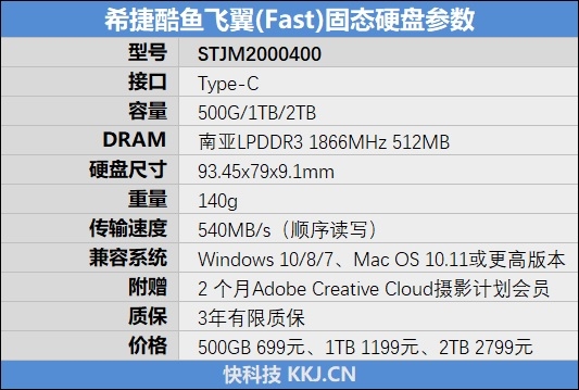希捷移动硬盘锦系列测评,希捷移动固态硬盘飞翼评测