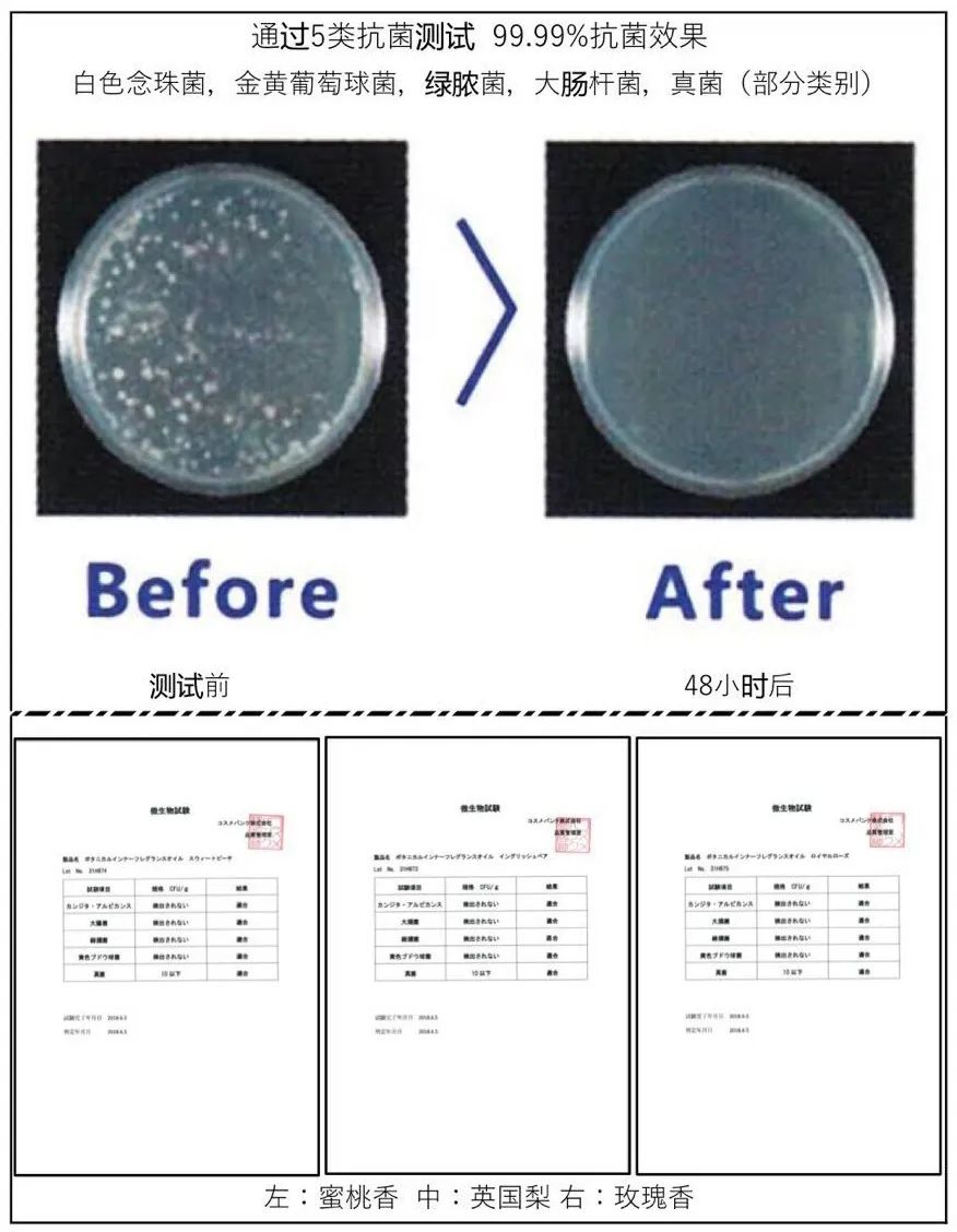 抗菌效果高达99.99%！滴在*裤内**上的香水，去除异味，还能辅助抑菌
