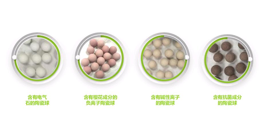 黑科技环保洗衣球,黑科技洗衣机清洁球