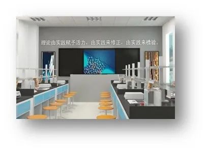 园区高中几所,园区三星级高中