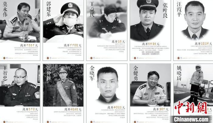 杭州16个警号被封存,杭州16个警号被封存新闻