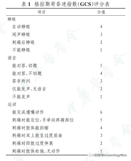 昏迷的诊断思路与处理,昏迷诊断的流程图