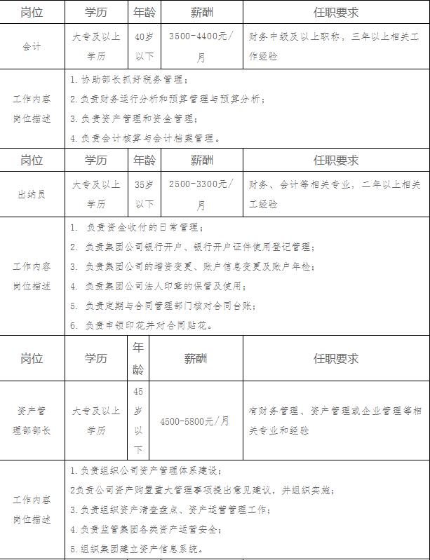 吉林省辽源市东丰县招工,辽源市东丰县事业编招聘信息