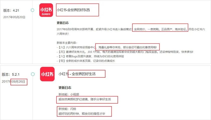 小红书因未成年被罚,小红书被罚了30多万