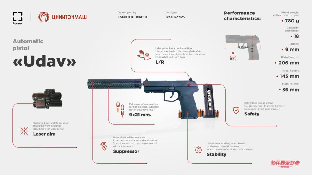 巨蟒手枪,俄罗斯新型蟒蛇手枪射程多远