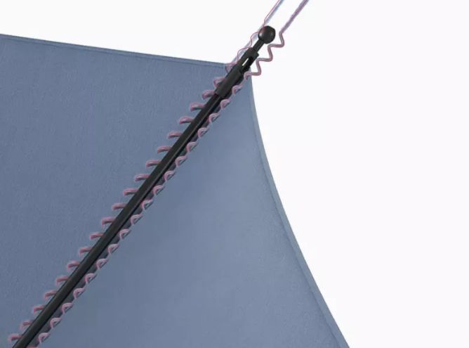 自动伞能抗几级大风,厉害雨伞