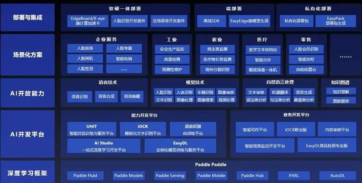 ai安防智能识别,ai安防市场分析