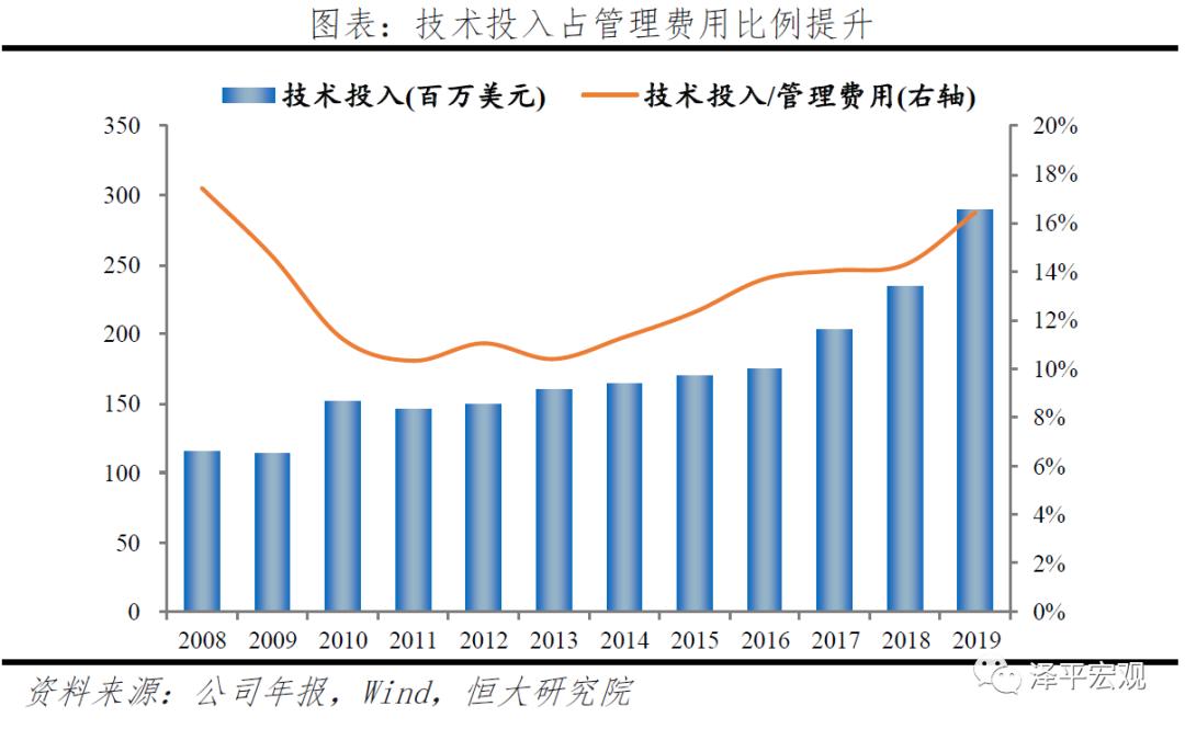 贝莱德超过10万亿,贝莱德几个月赚了5000亿