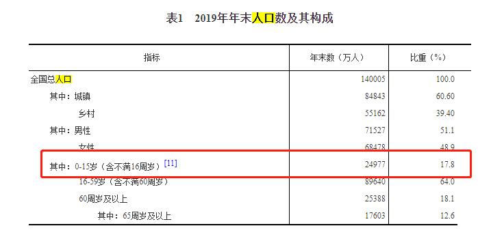 鲍毓和鲍明现实关系,鲍毓明为什么和养女谈恋爱
